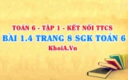 Bài 1.4 trang 7 SGK Toán 6 tập 1 Kết nối tri thức